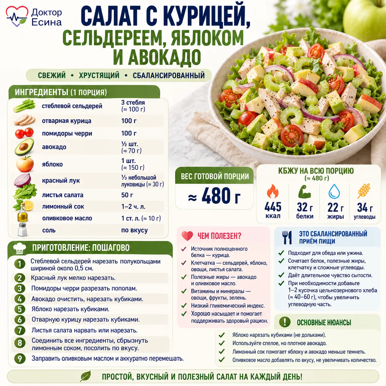🥗 Салат с курицей, сельдереем, яблоком и авокадо
