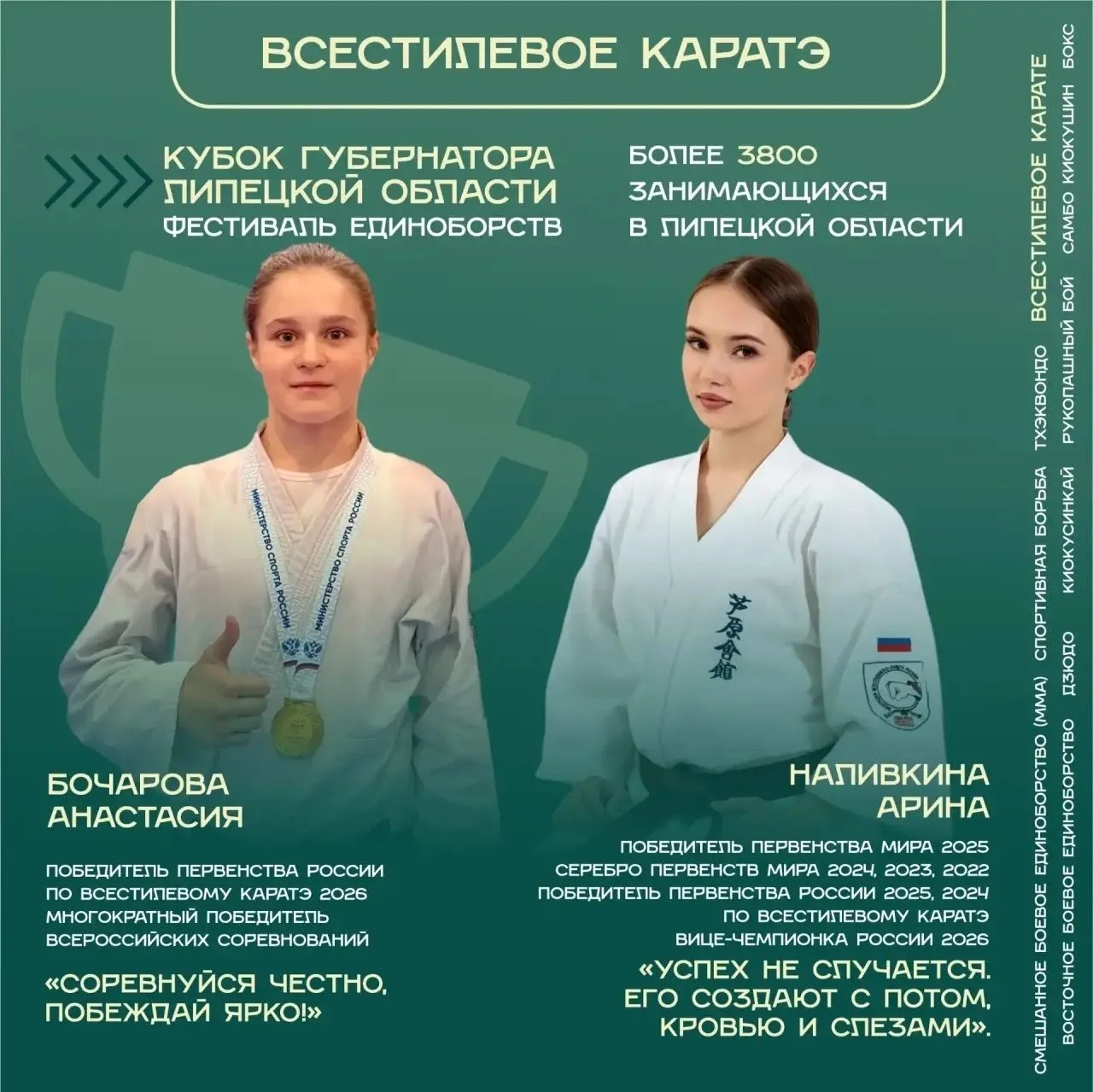 Спортсменки всестилевого каратэ выбраны официальными амбассадорами фестиваля единоборст...