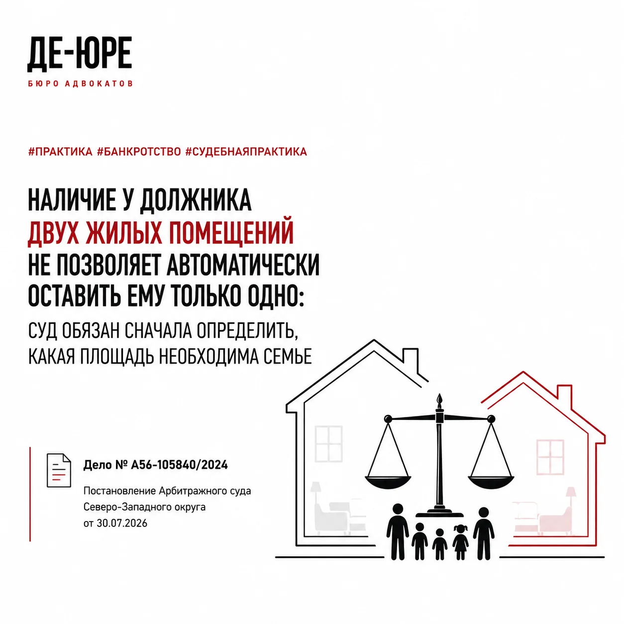#практика #банкротство #судебнаяпрактика