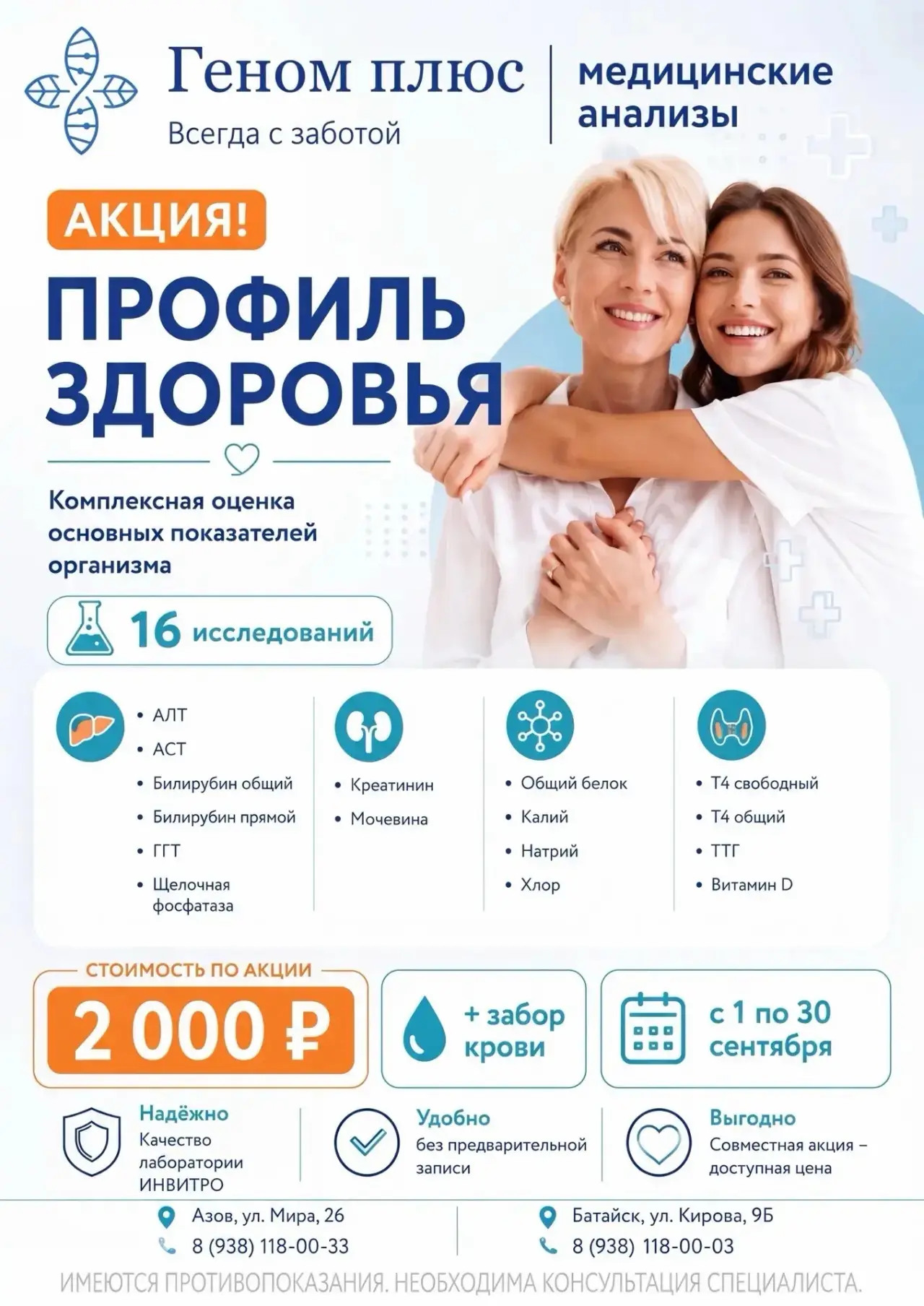 💙 ПРОФИЛЬ ЗДОРОВЬЯ — комплексная проверка организма по специальной цене