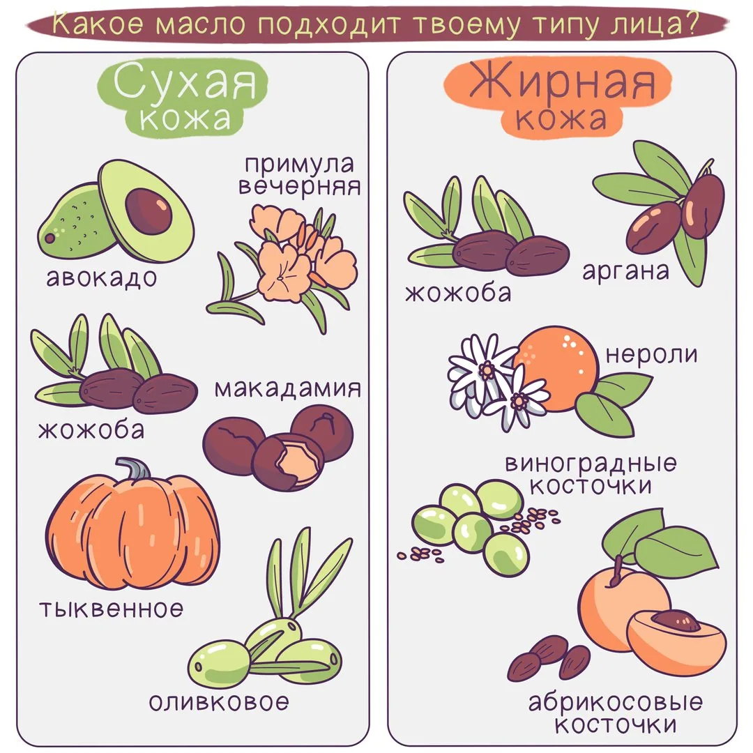 Лови заметочку и сохраняй себе😍