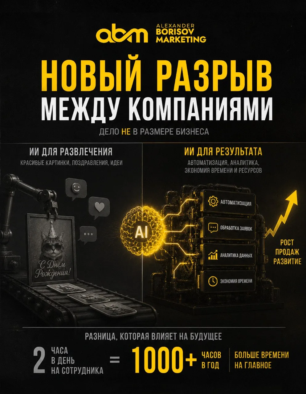 🤖 Новый разрыв между компаниями уже появился. И дело не в размере бизнеса.