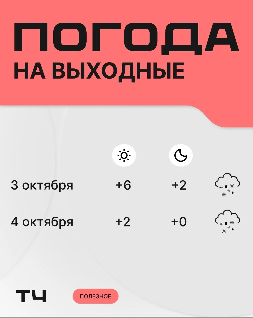 В эти выходные в Челябинске ждут сильное  похолодание, а также снег с дождем