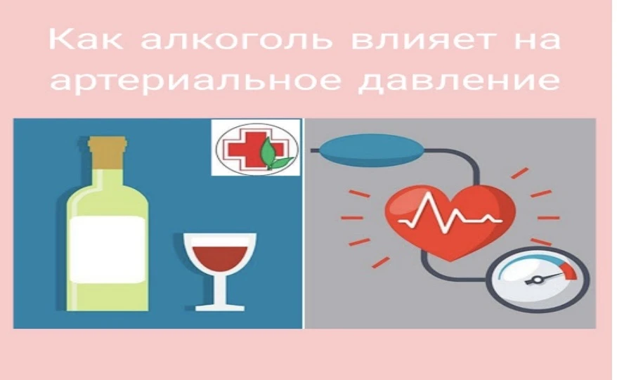 🍷 Алкоголь и гипертония: опасное сочетание, о котором важно знать