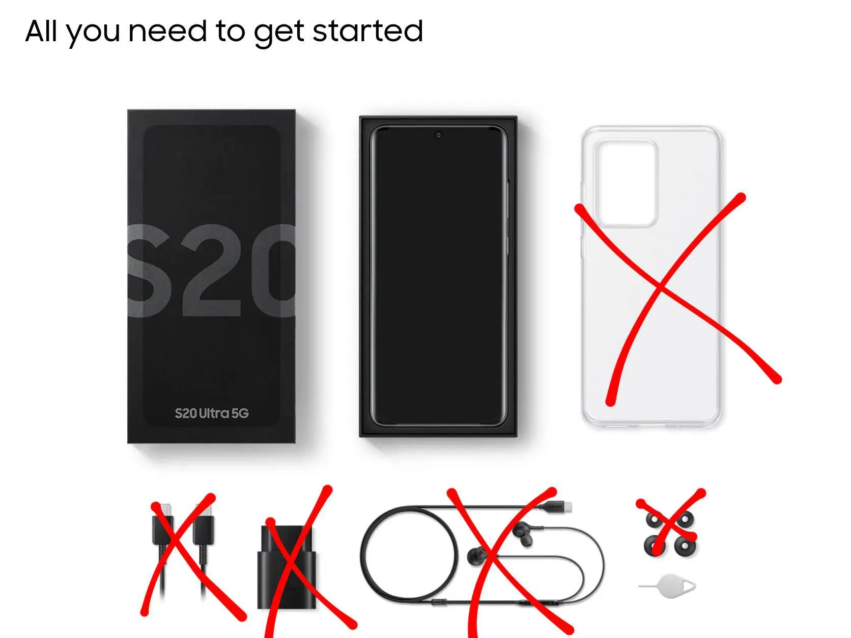 📱 Samsung убрала из комплекта своих бюджетных смартфонов кабель для зарядки.