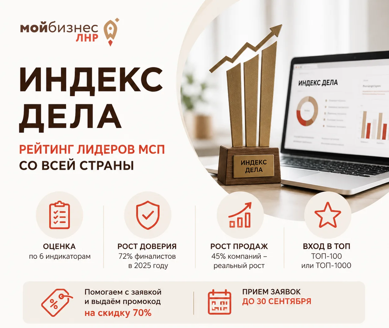 📈 «Индекс дела» объединяет лидеров МСП со всей страны
