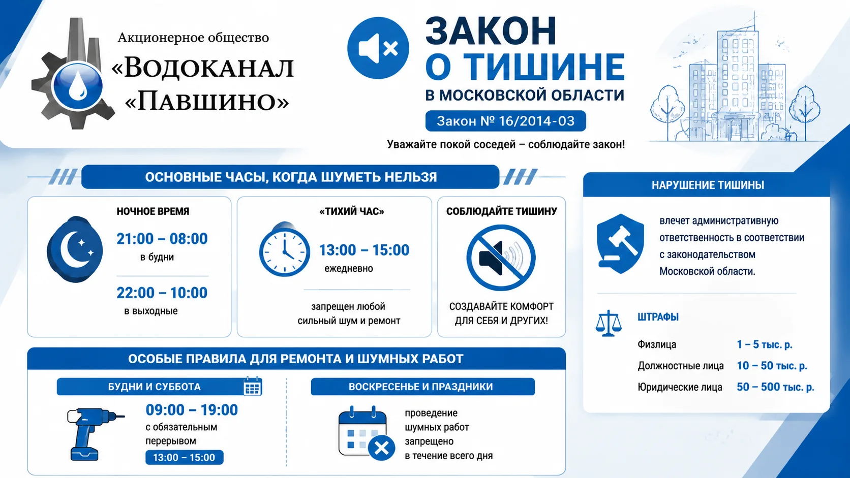 Запускаем новую онлайн-рубрику «Правила хорошего соседства». Здесь будем обсуждать, как...