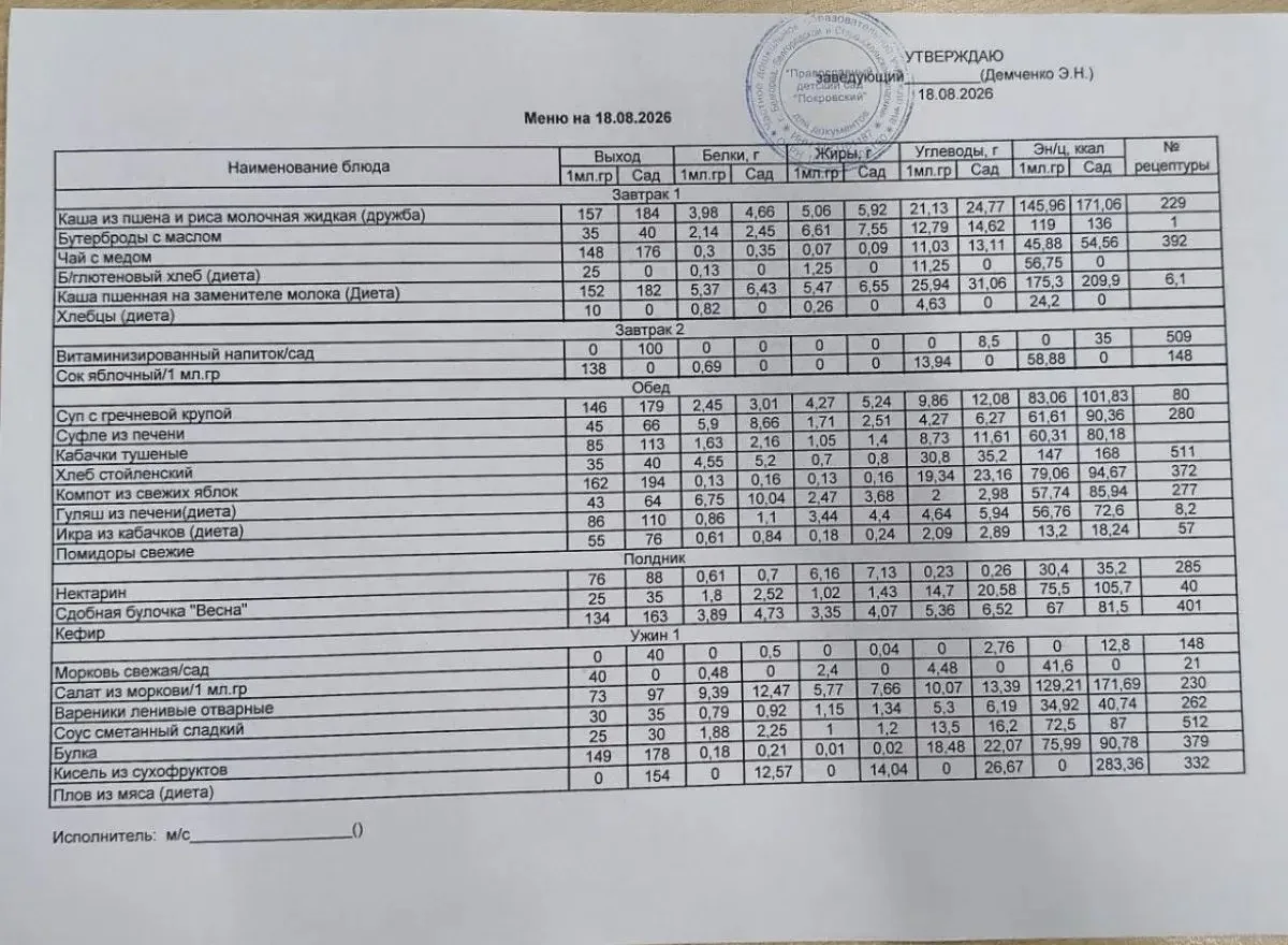 Сегодня в меню  18.08.2026