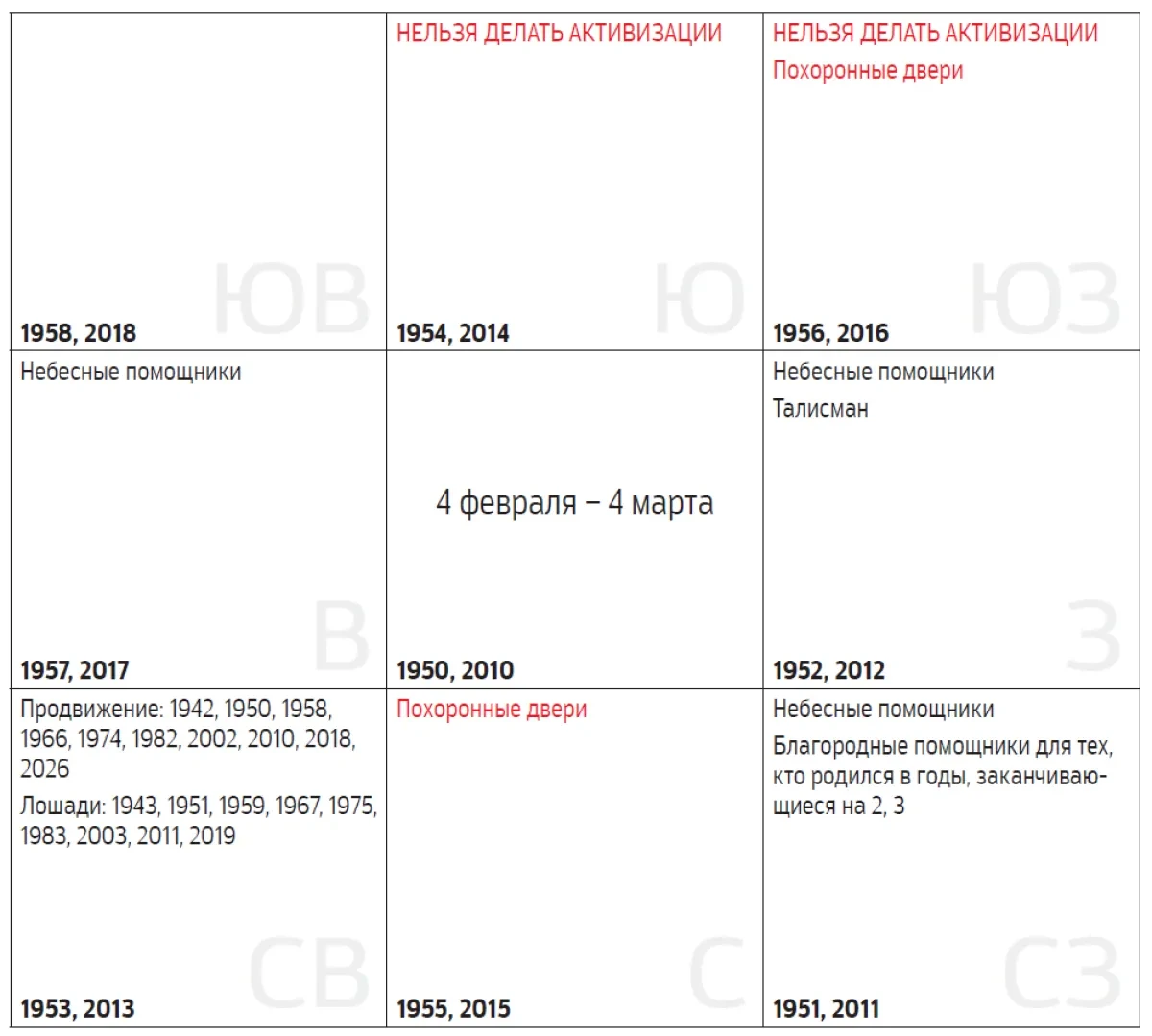 📒 Наш загадочный квадрат из Справочника: что в нем?
