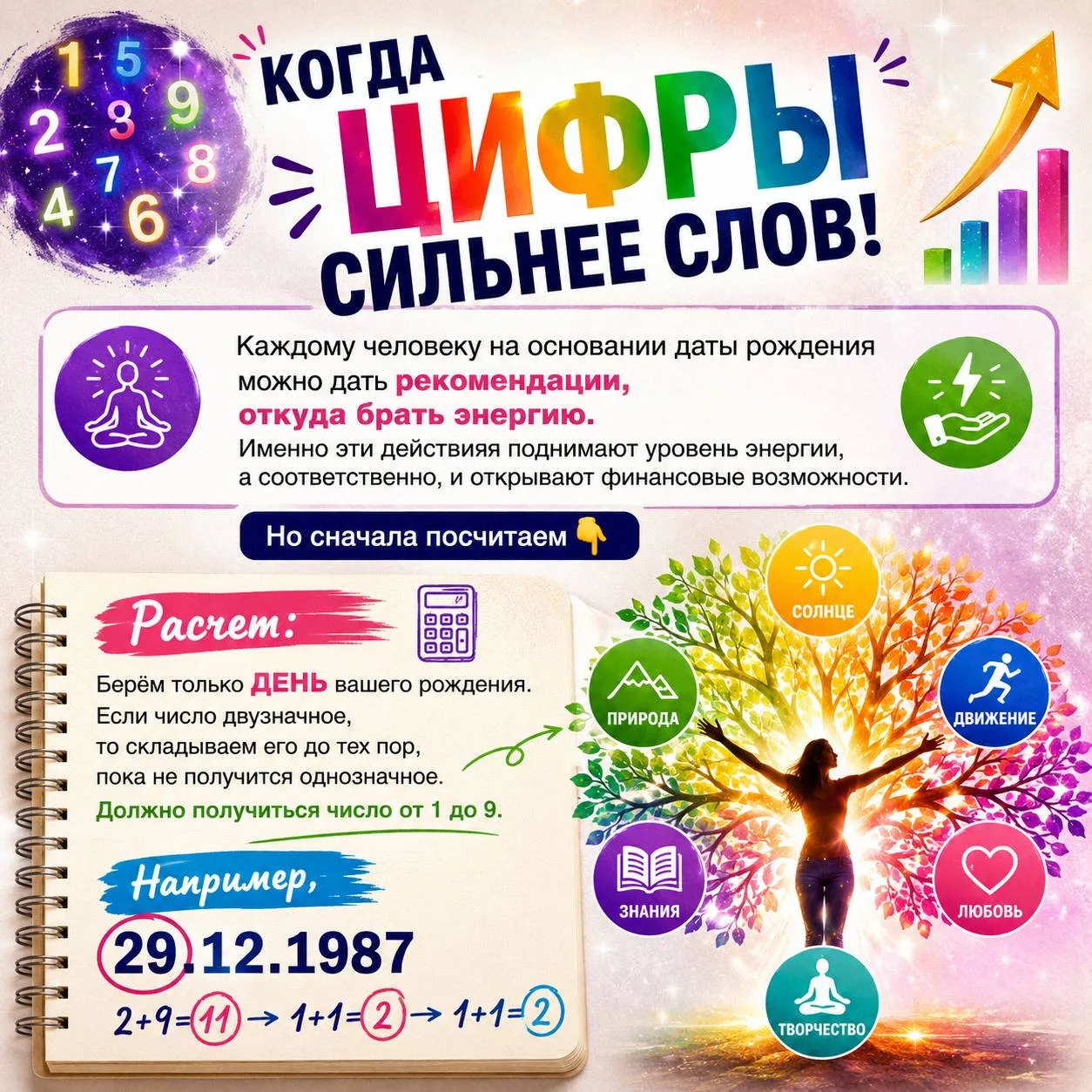 🪙 Где по цифрам заложен ваш ресурс?

Кому-то для восстановления нужно побыть рядом с семьёй, кому-т