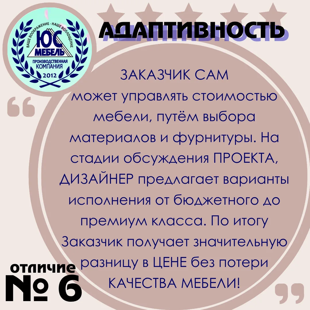 Мы ещё не закончили, отличие 6 из 10!!!