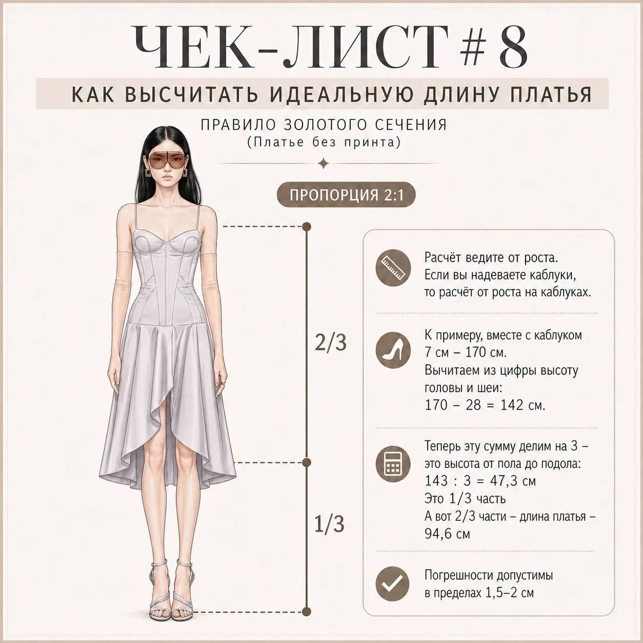 Модная шпаргалка  Нашла еще одну классную модную шпаргалку, которая поможет выбрать платье идеальной