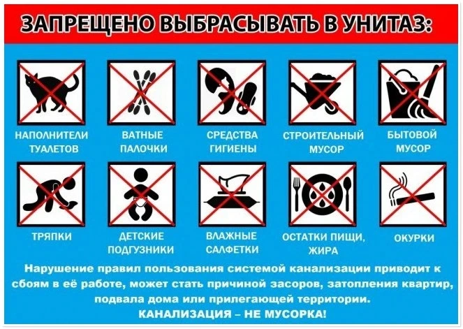 Многоквартирный дом — это сложный организм. Поэтому так важно следить за его «здоровьем». И ответств