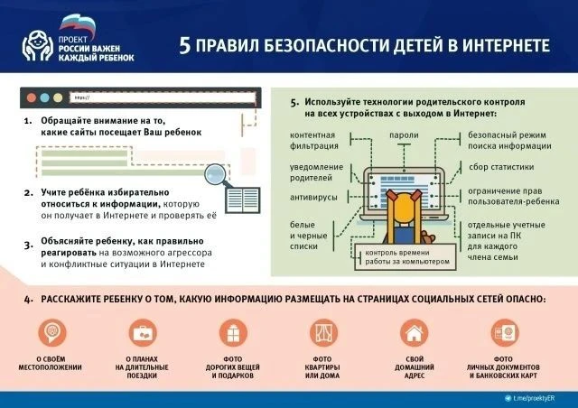 #кибербезопасность #искитимскаясош #Юргинскиймуниципальныйокруг