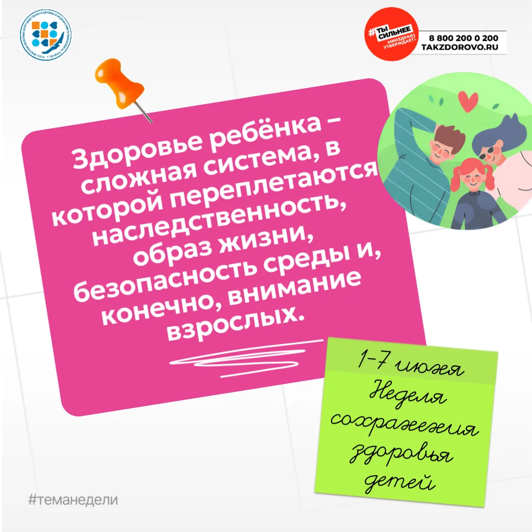#ТемаНедели@irkmedprof