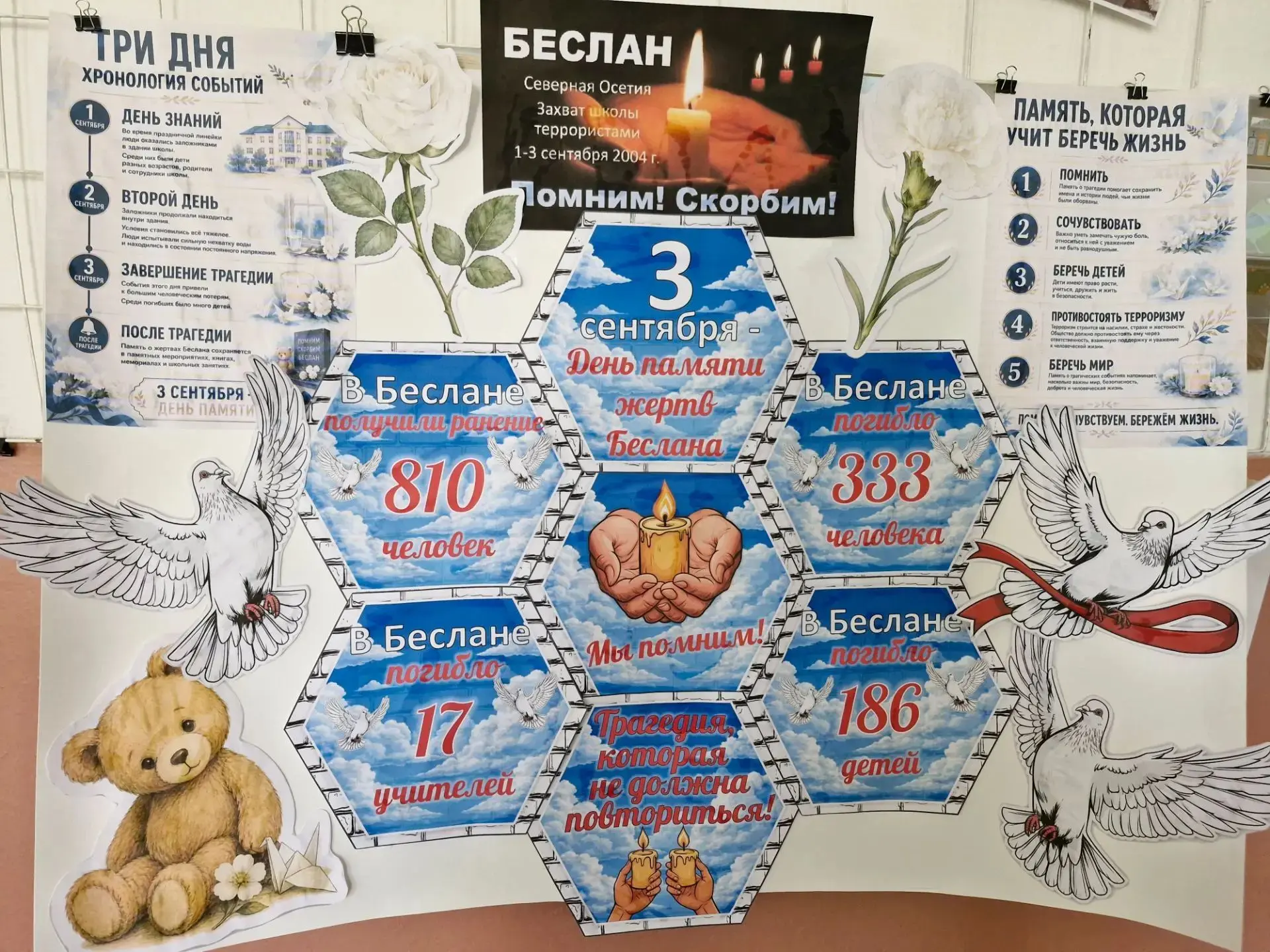 ➡️3 сентября -День солидарности в борьбе с терроризмом. В ГБОУ ЛНР "Курячевская ОШ" зап...