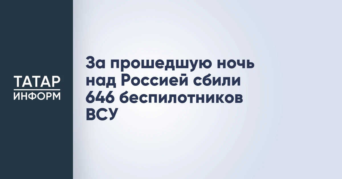 За прошедшую ночь над Россией сбили 646 беспилотников ВСУ