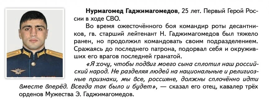 Мы часто произносим слово «герой» в быту, но истинный смысл его раскрывается только пер...