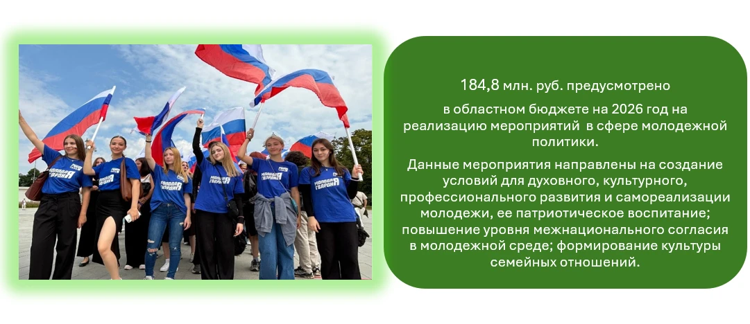 #Цифра_недели