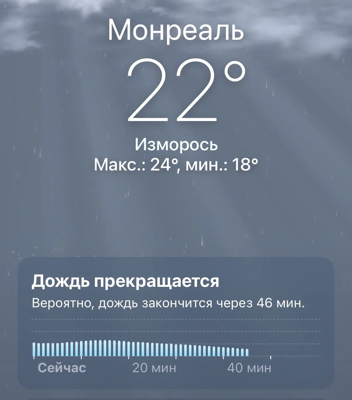 Вероятно, дожди в Монреале закончатся через 46 мин🔥

Ждём, верим?👍