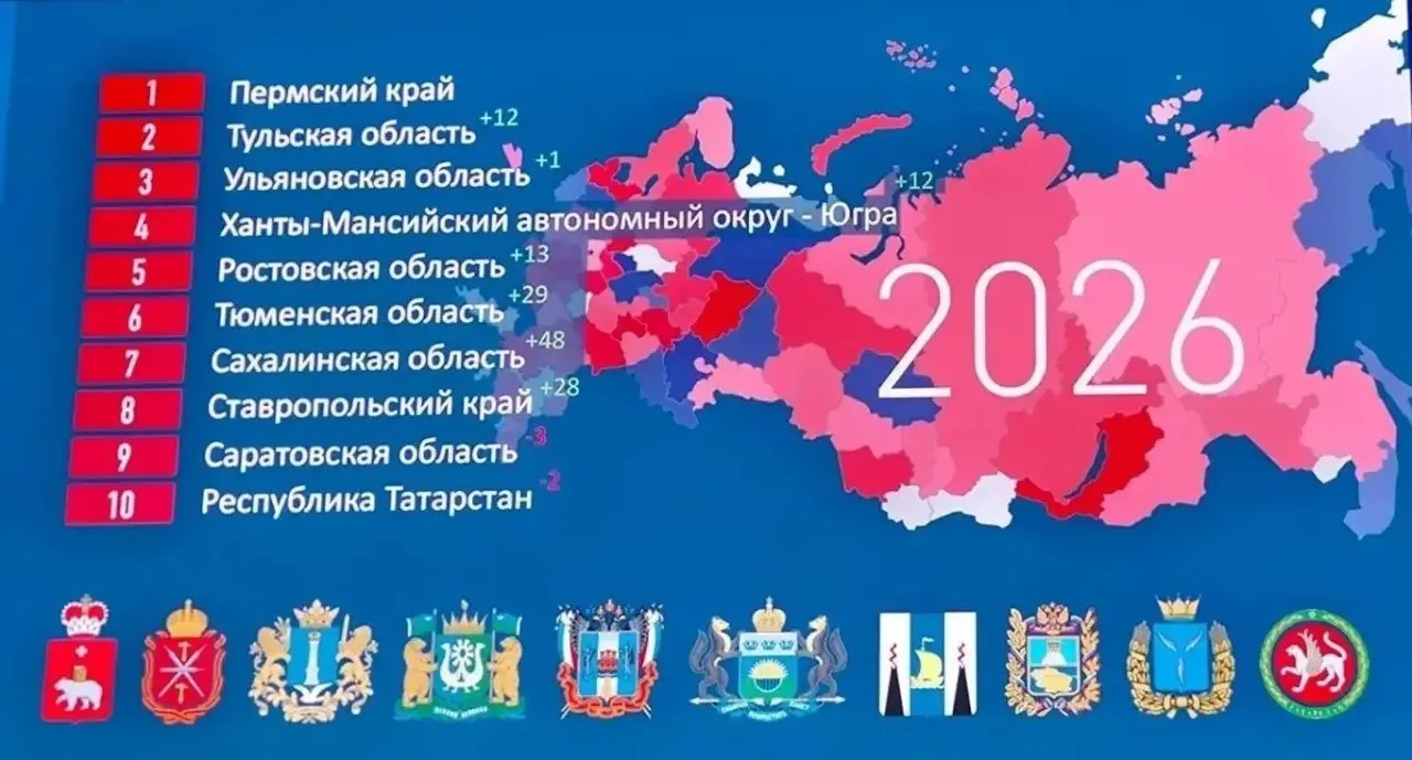 Саратовская область вошла в десятку лучших регионов по внедрению интеллектуальных транс...