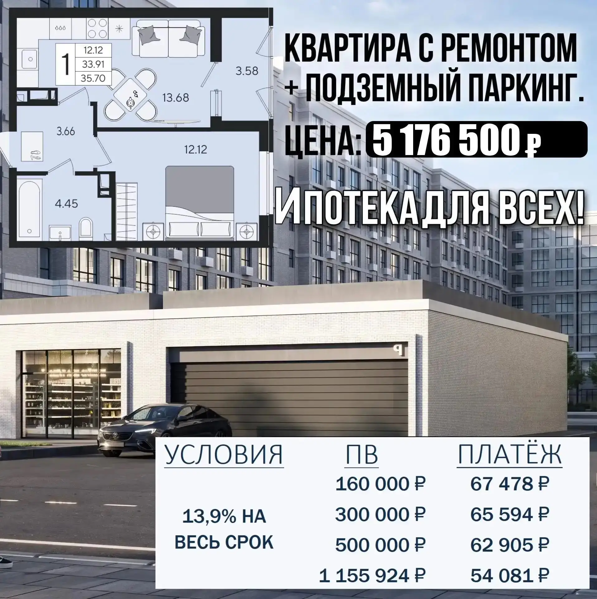 ❗️Ипотека для всех❗️Свежие расчеты