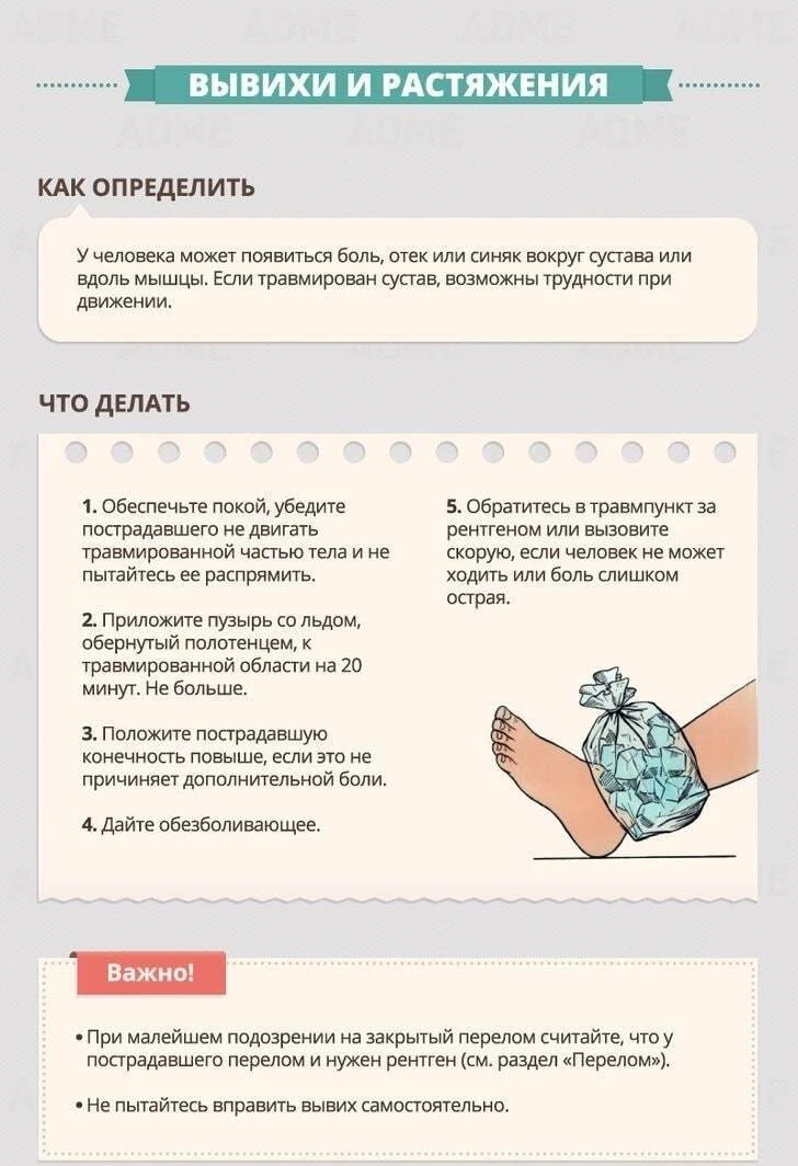 Краткая инфографика, в которой рассказывается, как действовать в том или ином экстренном случае.