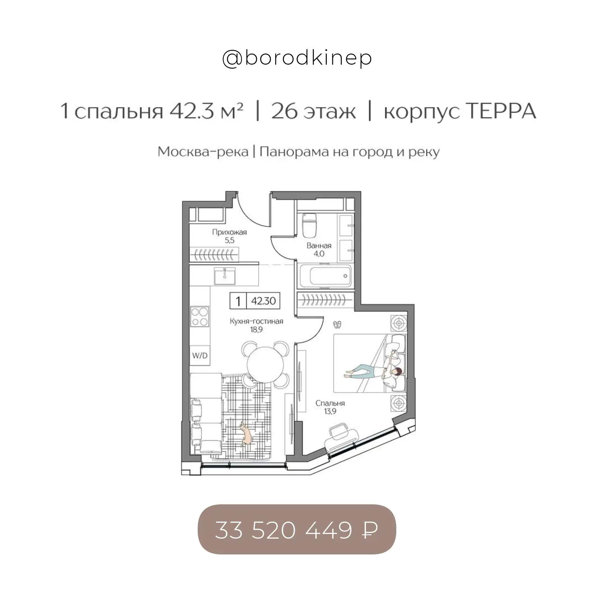 Изображение 1 к публикации «Бородкин Евгений | Брокер-риелтор по недвижимости»