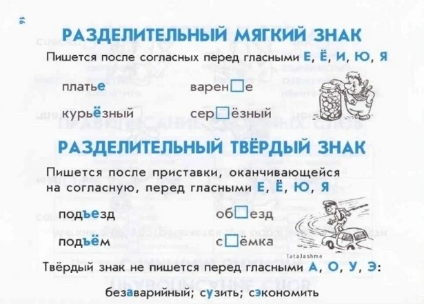 ПРАВИЛА ПО РУССКОМУ ЯЗЫКУ ДЛЯ НАЧАЛЬНЫХ КЛАССОВ  — — — Было полезно для вас? ❤🔥👍