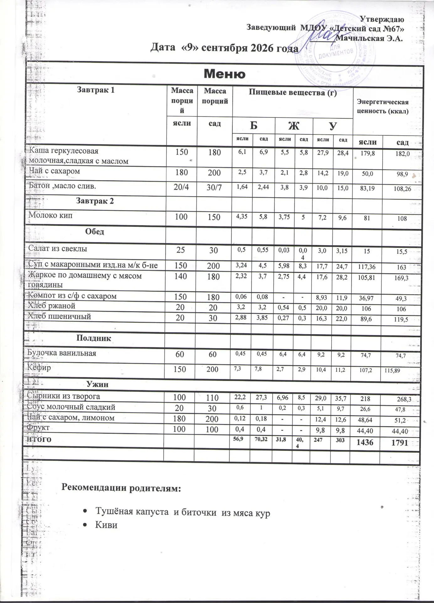 Меню на среду 09 сентября 2026 года