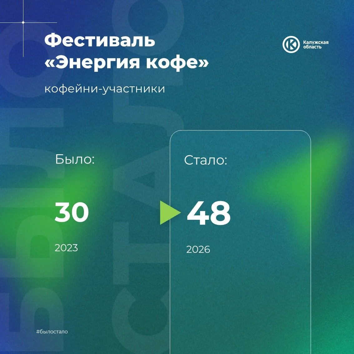 «Энергия кофе» выходит на орбиту ☕️