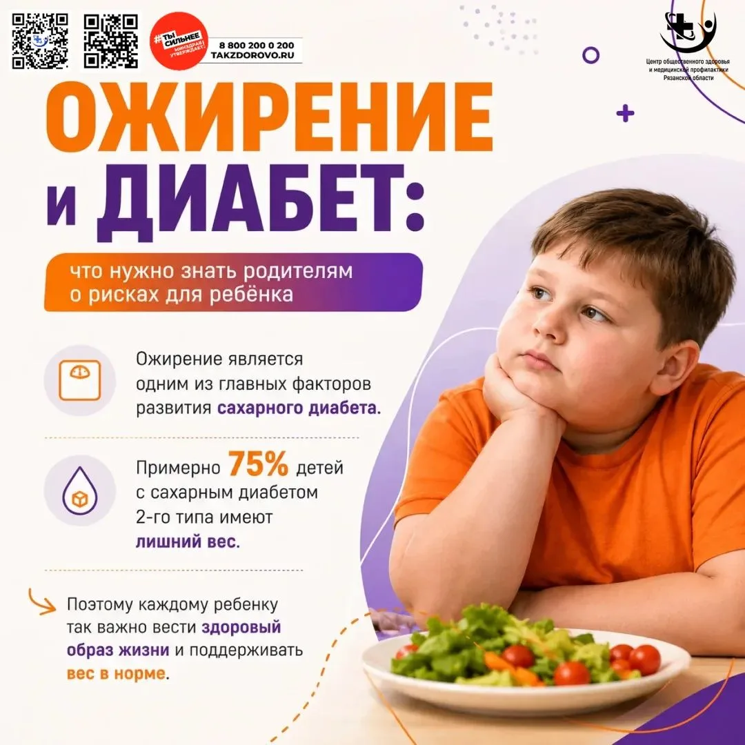 ⚠️ Детское ожирение и диабет 2 типа сегодня тесно связаны и представляют собой серьезну...