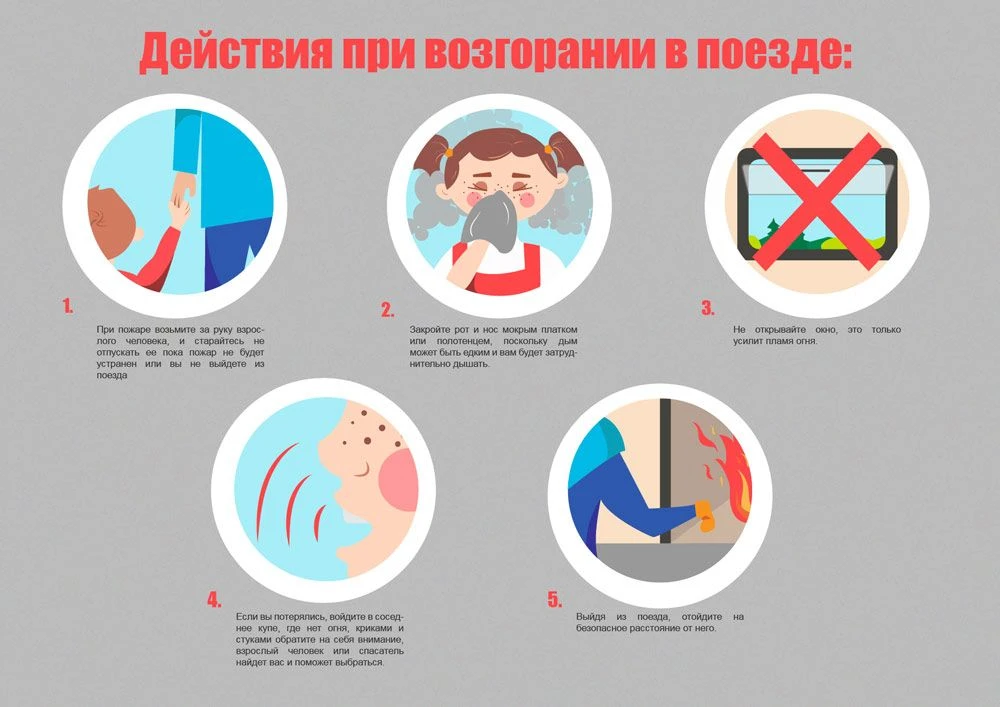 ВНИМАНИЕ!!! МЧС России по Астраханской области направляет наглядные материалы