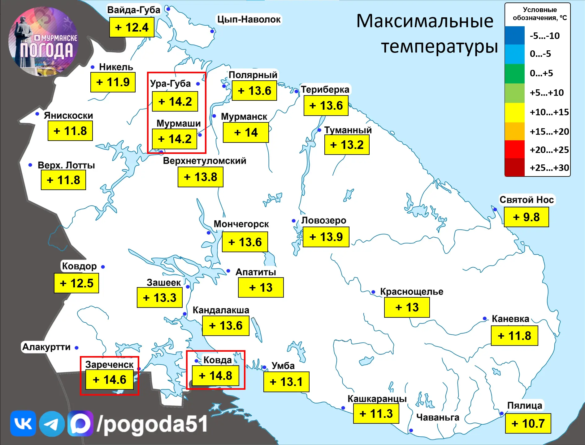 Максимальные температуры за день
