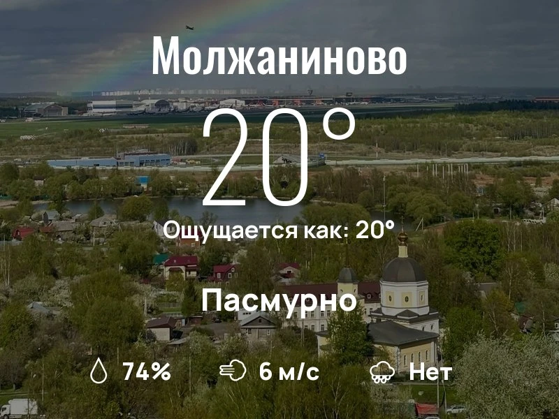 Что с погодой в Молжаниново?