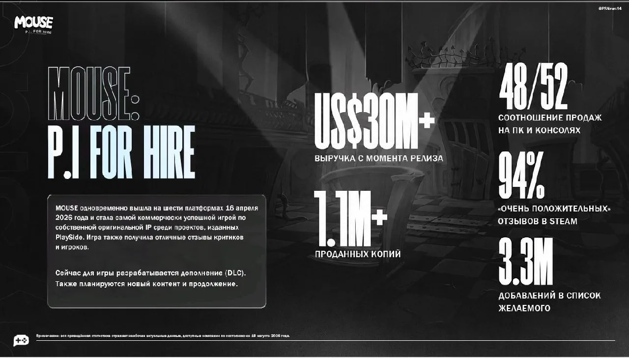 Mouse P.I. For Hire получит сиквел