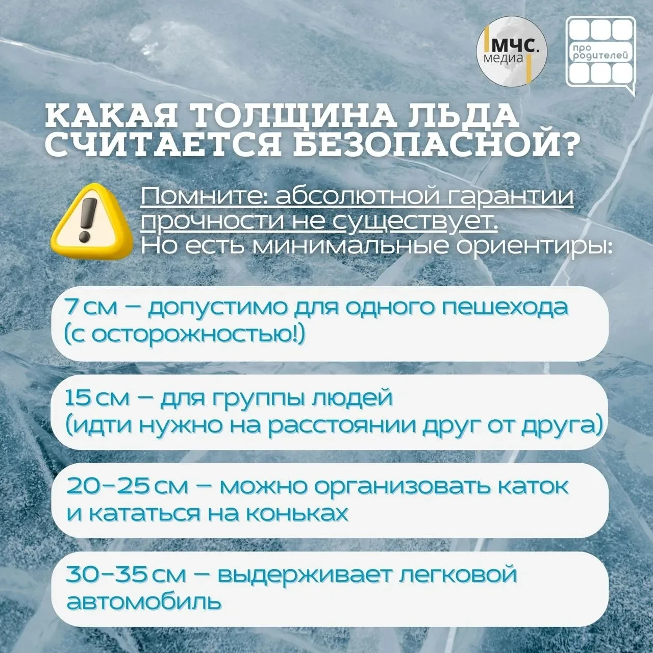🧊Осторожно, лёд! Важные правила безопасности для родителей и детей    ❄С наступлением холодов водоём