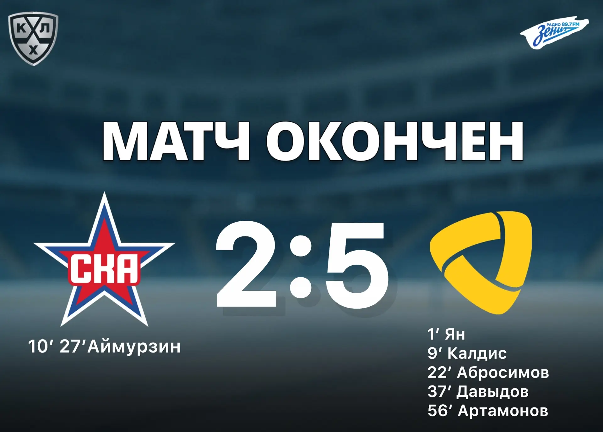 СКА уступил на своем льду «Северстали» со счетом 2:5.