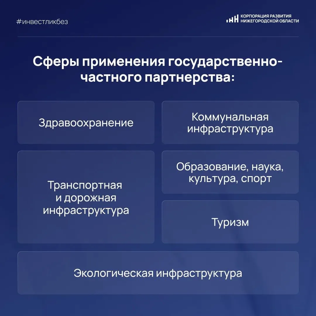 Сегодня в рамках рубрики #инвестликбез познакомимся с инструментом реализации крупных с...