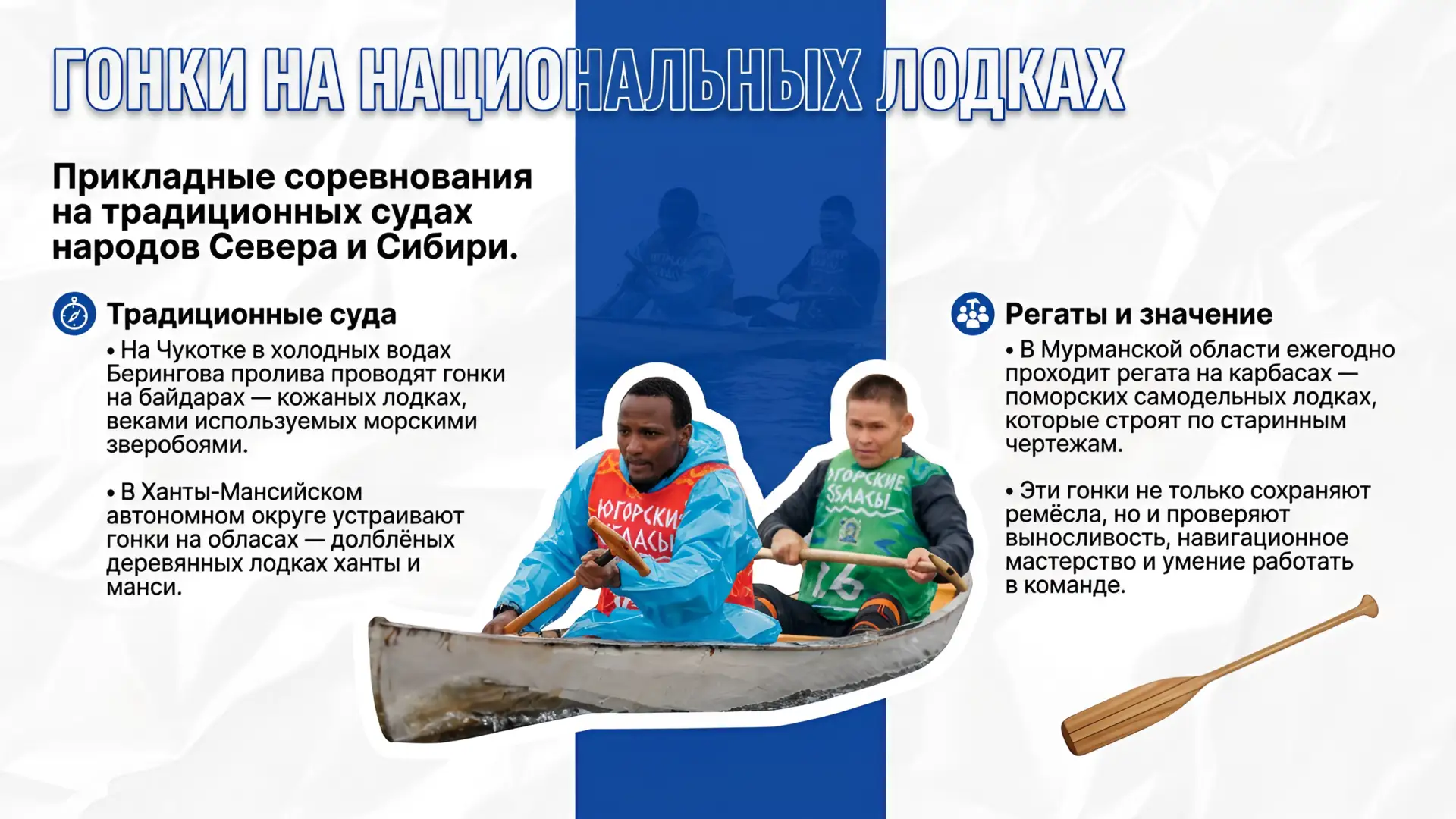 Вода объединяет: традиционные гонки народов Севера и Сибири 🚣‍
