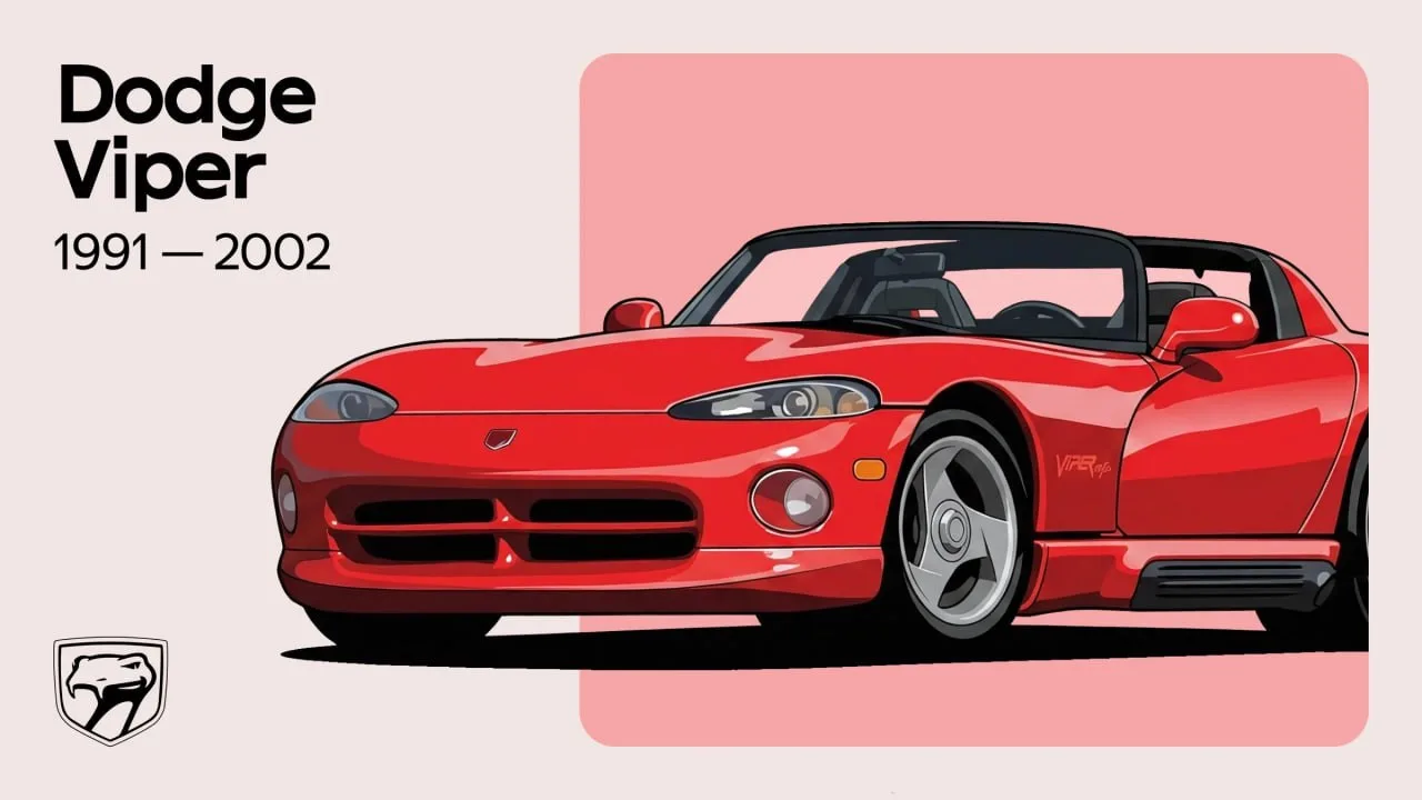 Да, в этом техзадании речь шла о Dodge Viper. 

А конкретно — о модели первого поколения, которую ув