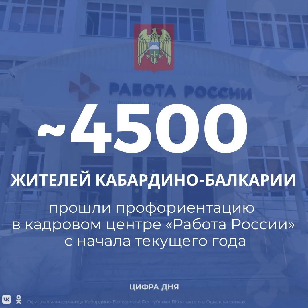 С начала текущего года 4455 жителей Кабардино-Балкарии прошли профориентацию в кадровом...
