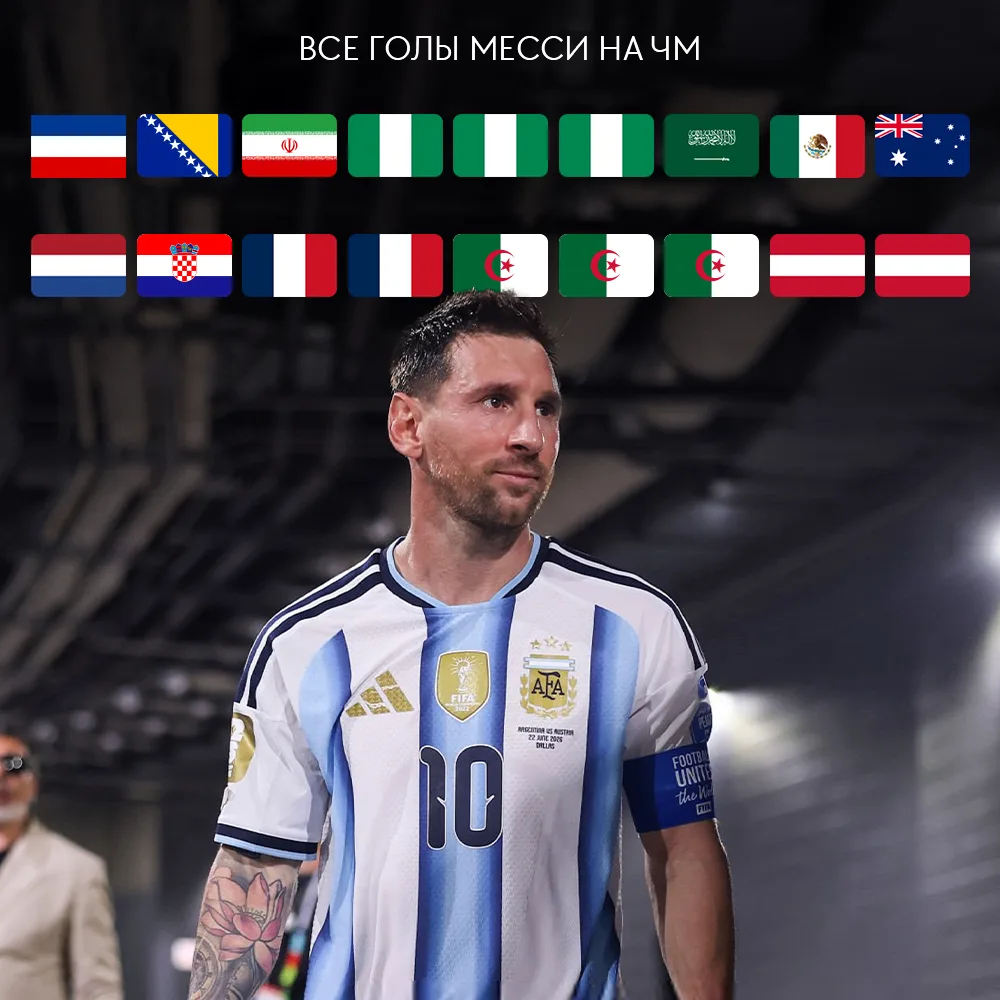 Голы Месси на чемпионатах мира 👑