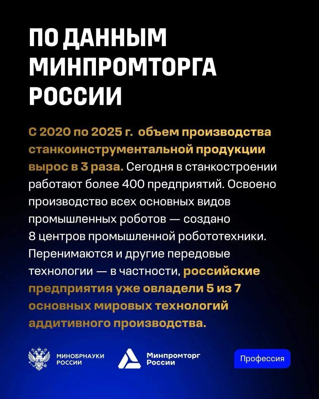 27 сентября был профессиональный праздник у тех, кто создаёт станки, оборудование и тех...