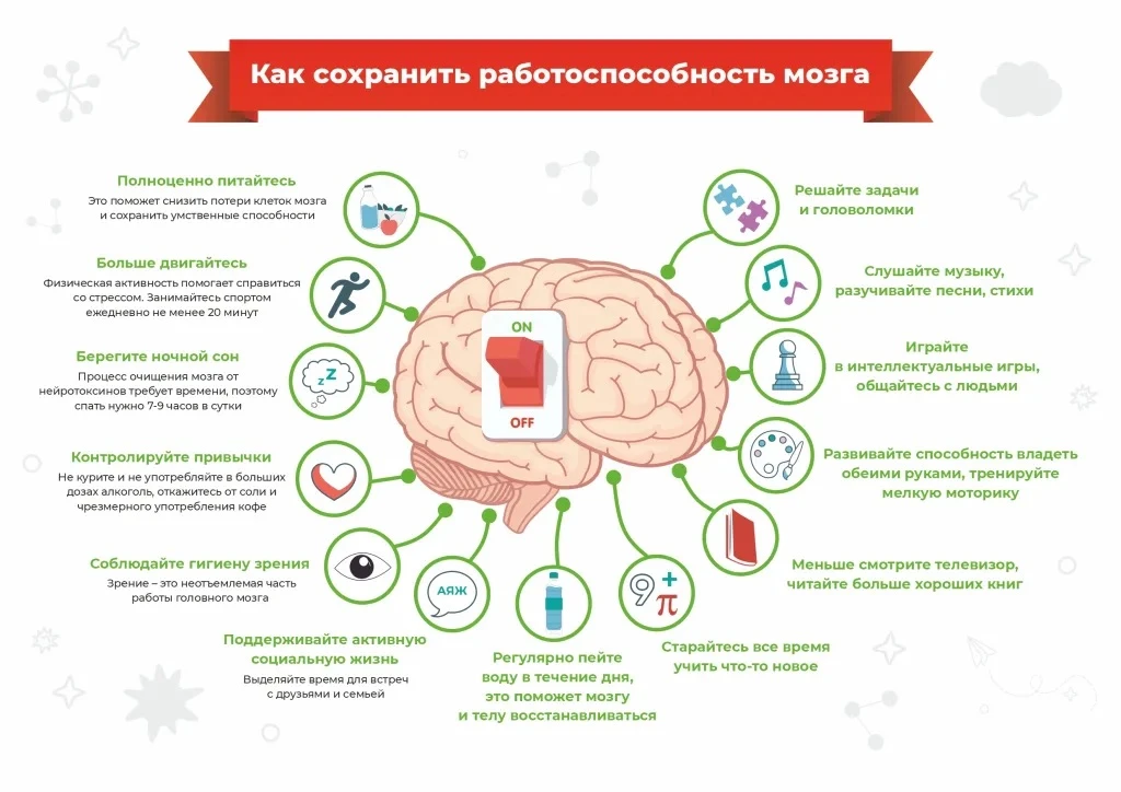 «Что вредит мозгу: главные враги когнитивного здоровья»

🧠 Неделя сохранения здоровья головного моз