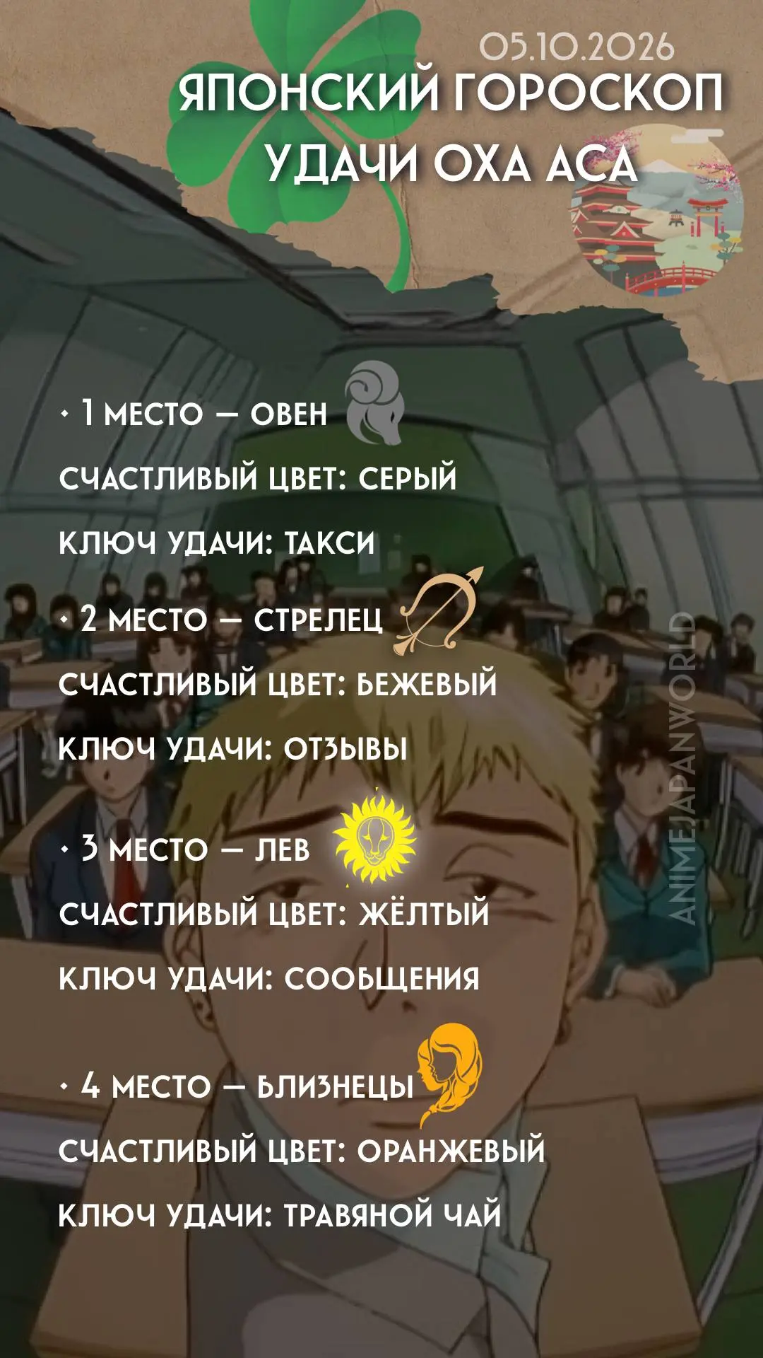 • Японский гороскоп удачи  на сегодня (05.10.2026) 🥢 Всем отличного дня!