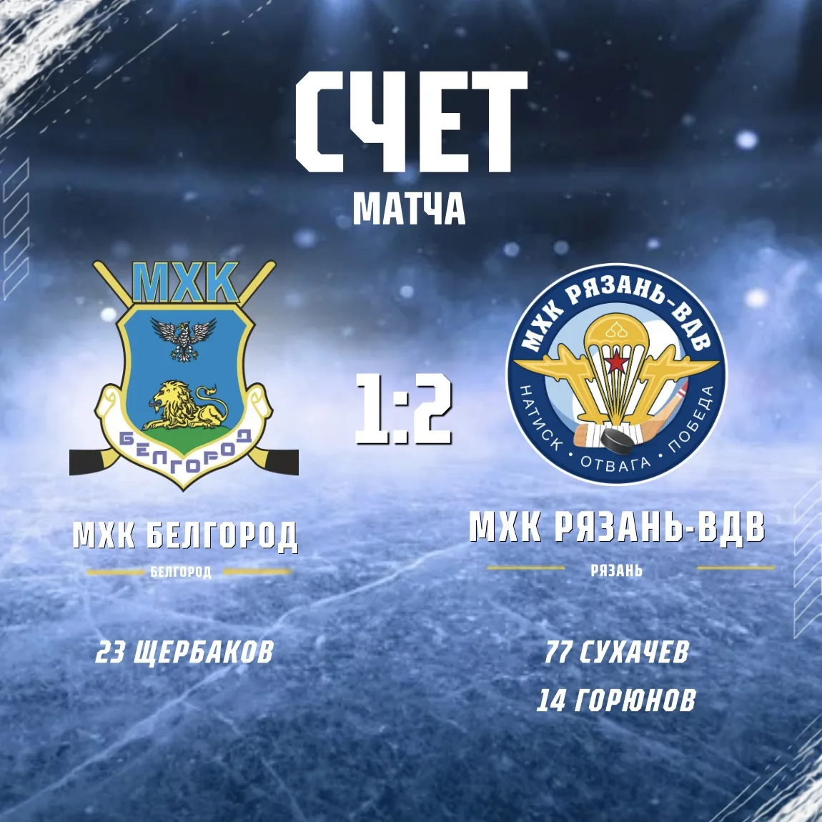 #РХЛ Итоговый счёт — в нашу пользу🔥
