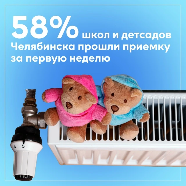 Итоги первой недели приемки школ и детсадов Челябинска 📚