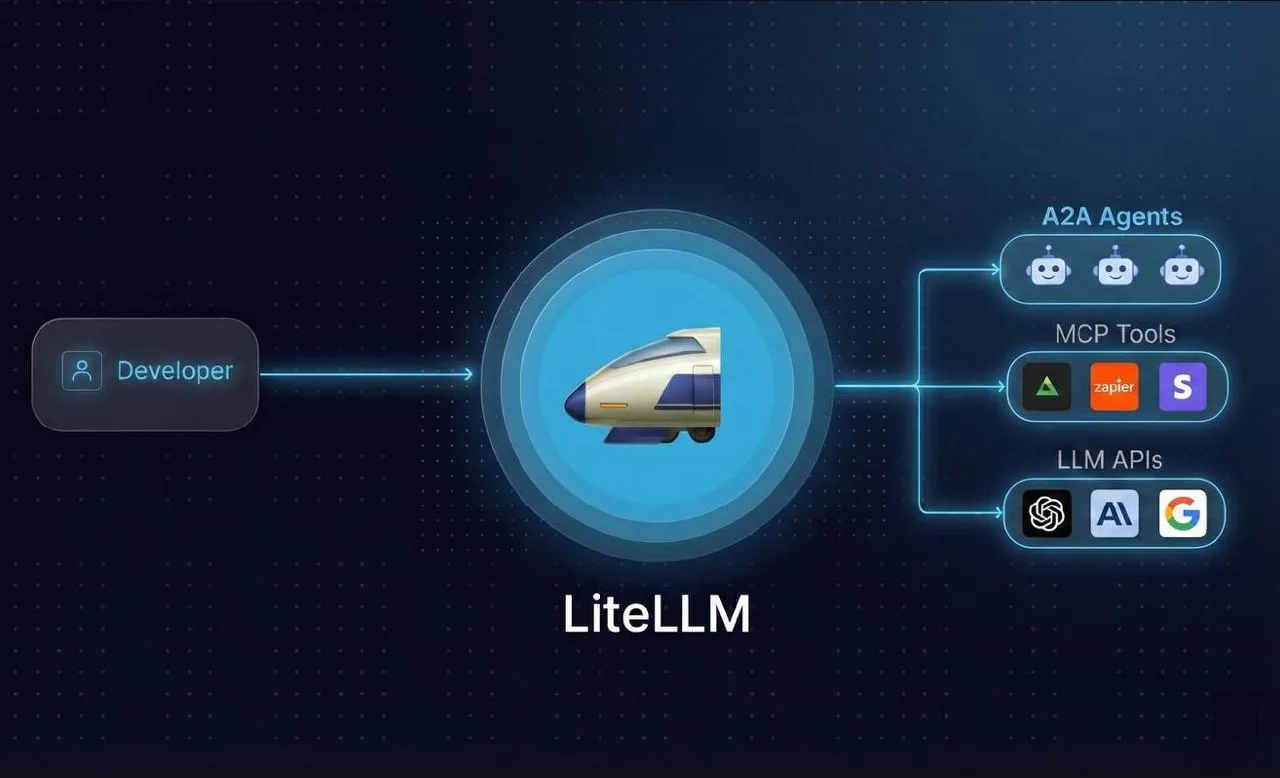 LiteLLM – open-source шлюз от BerriAI, который превращает сотню разных ИИ-сервисов в од...
