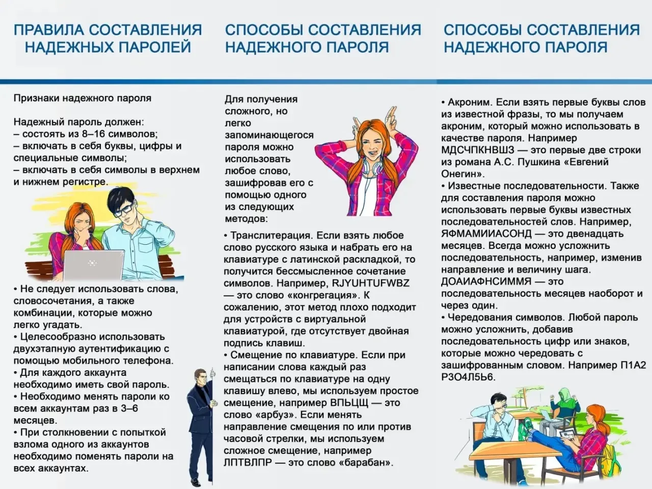 Управление Роскомнадзора по Ростовской области информирует о важности соблюдения правил безопасности